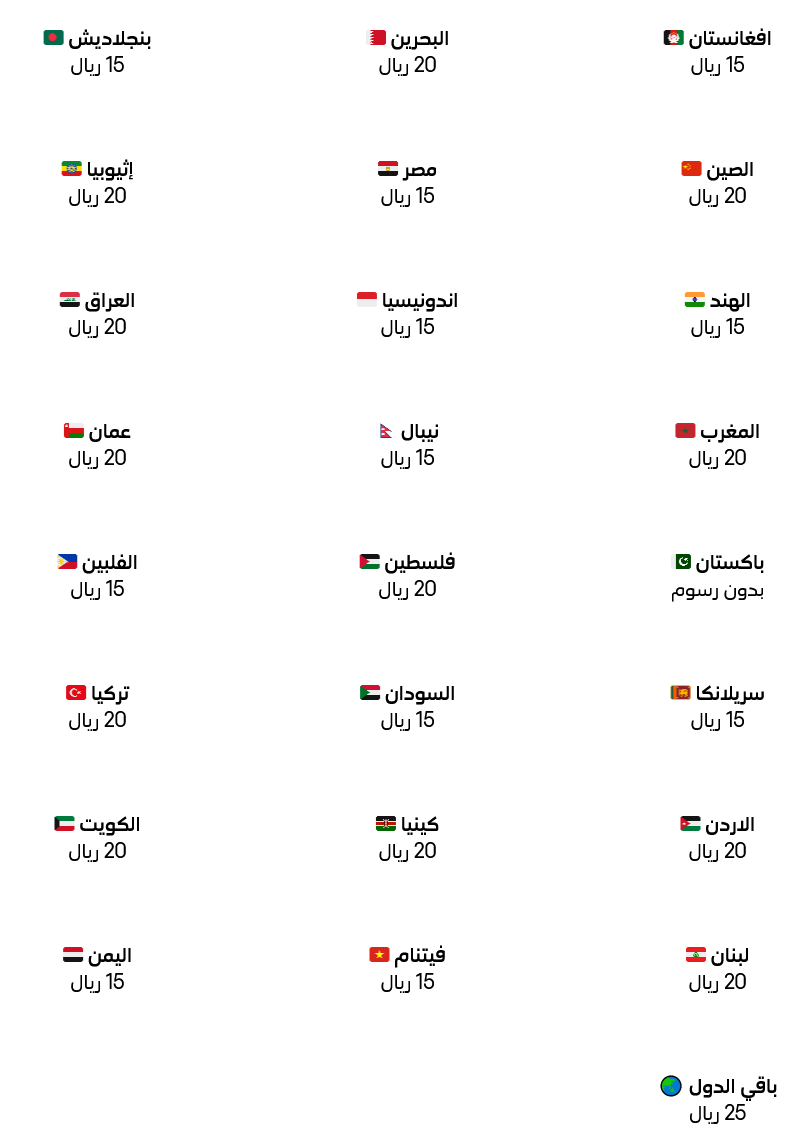 التحويل الدولي stc pay